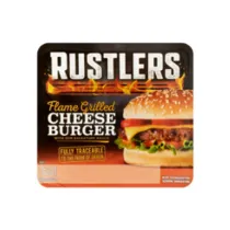 Burgers category