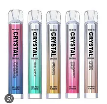 Crystal  category