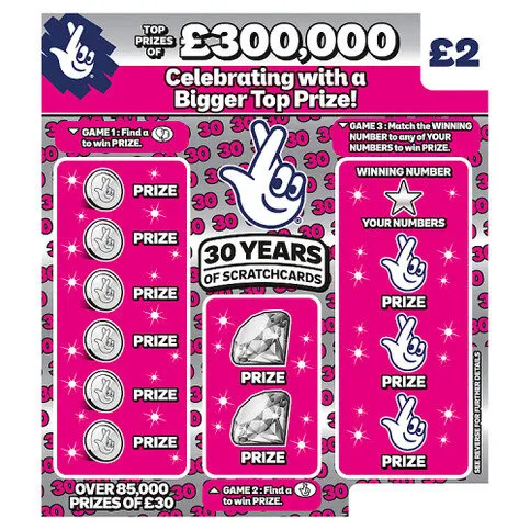 National Lottery £2 £300,000 £300,000 Birthday Scratchcard Game